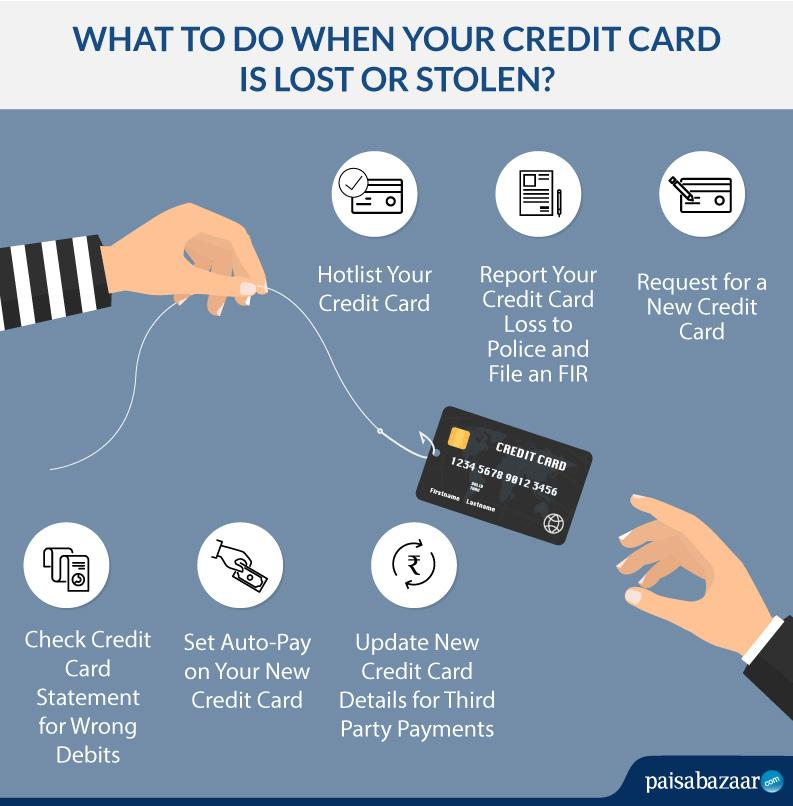 How to Request a New FAB Debit Card